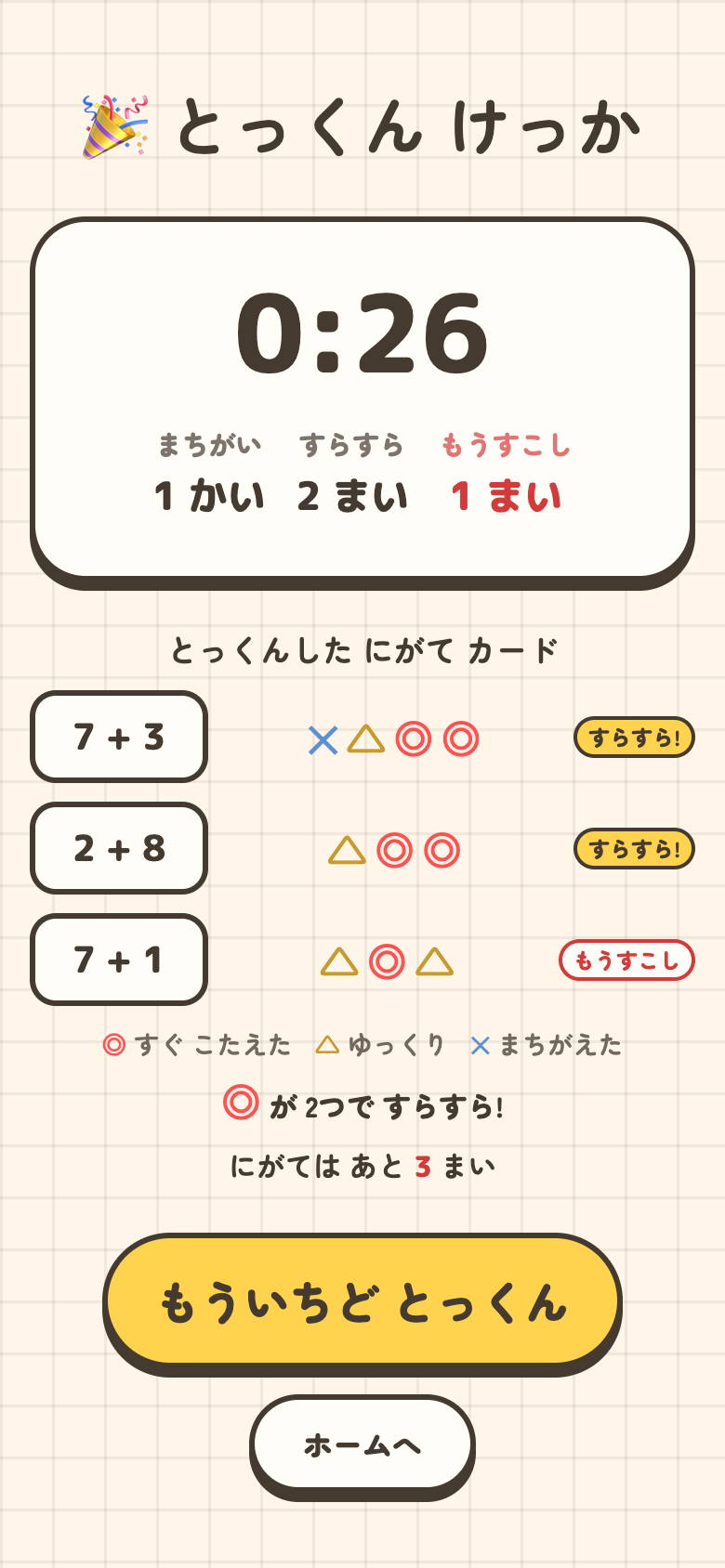 とっくんの結果画面。7 + 3 は✕△◎◎で「すらすら!」、2 + 8 は△◎◎で「すらすら!」、7 + 1 は△◎△で「もうすこし」。下に「にがては あと 3 まい」とある