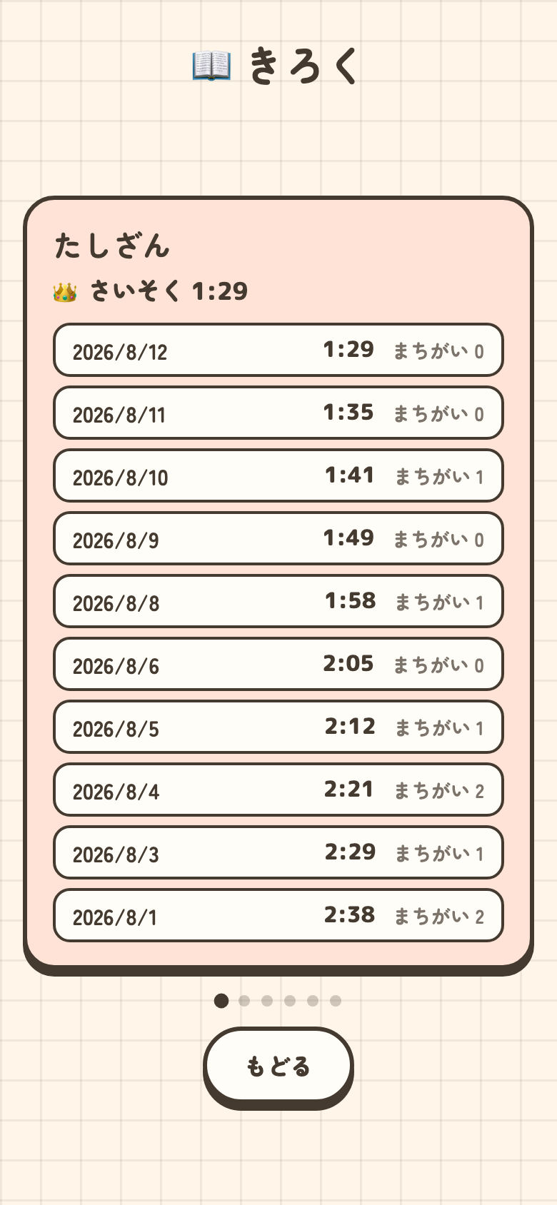 きろく画面: ベストタイムと履歴
